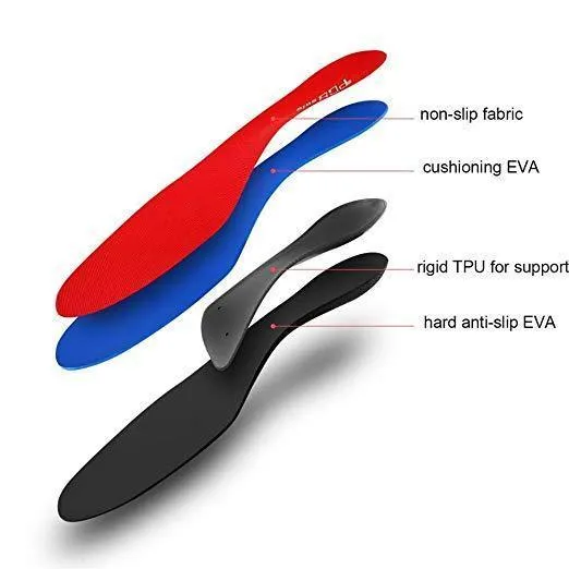 BESTWALK™ Premium Orthopedic Insoles