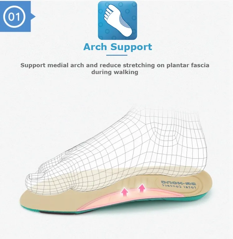 DR.KONG LADIES COMPENSATIVE INSOLES DK-I0545(RP : $29.90)