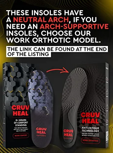 (New) Work Comfort Orthotic Insoles - Anti Fatigue Shoe Insert Men Women - Low Arch Support - Shock Absorption - Foot Pain Relief - Work Boot Insoles (Black Hexagons, XXL)